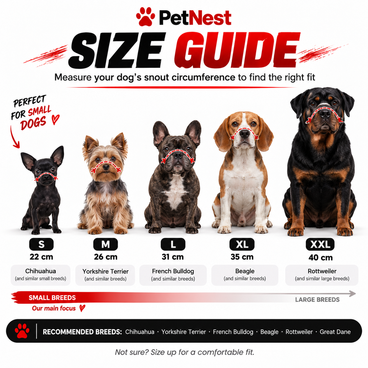 BeastMode Dog Muzzle